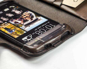 HTC One M7 Custom Wallet Case