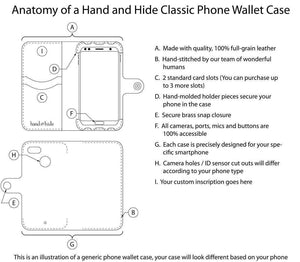 LG G8, G8x or G8s ThinQ Custom Wallet Case